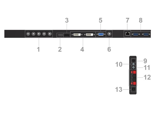 NEC Videowall | NEC MultiSync® V652 | LCD | 65" Display | Videowall | 60003395 | Neu