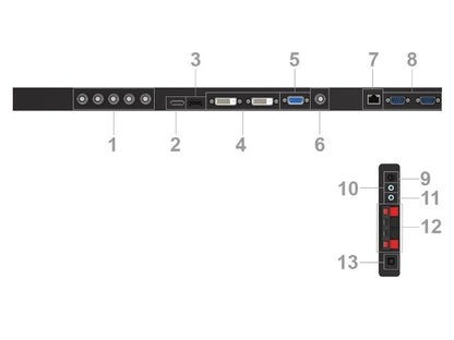 NEC Videowall | NEC MultiSync® V652 | LCD | 65" Display | Videowall | 60003395 | Neu