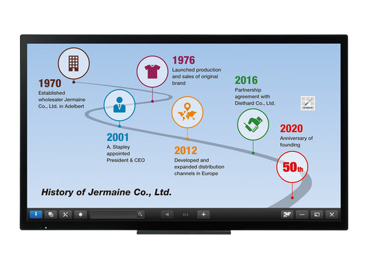 60005493 | SHARP PN-50TC1 | MVA LCD 50" BIG PAD interactive Display | Neu